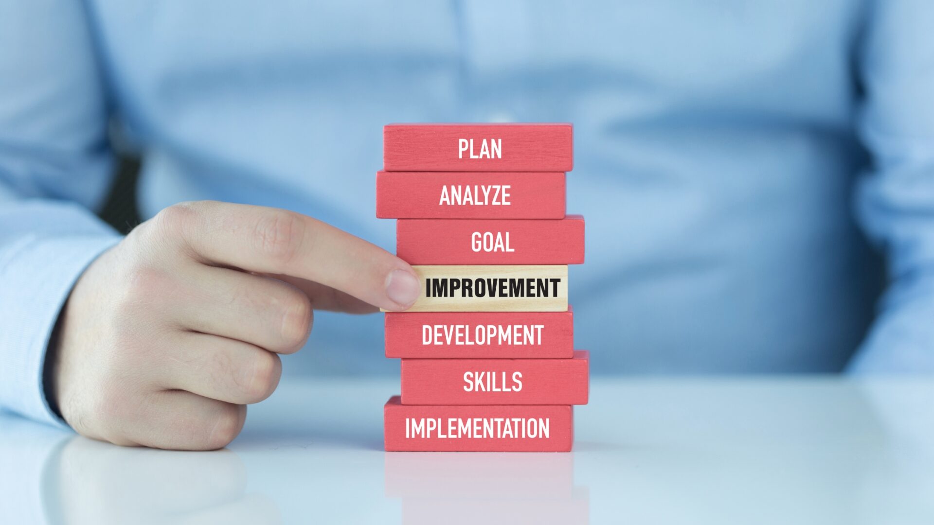 Üzletember kézzel egy fejlődést jelképező Jenga-szerű blokktornyot épít, amelyen a tervezés, elemzés, célok és fejlesztés lépései szerepelnek.